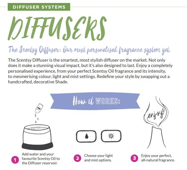 scentsy diffuser systems how it works