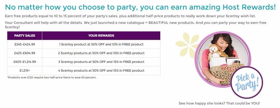 EARN FREE SCENTSY WITH WICK FREE SCENTED CANDLES