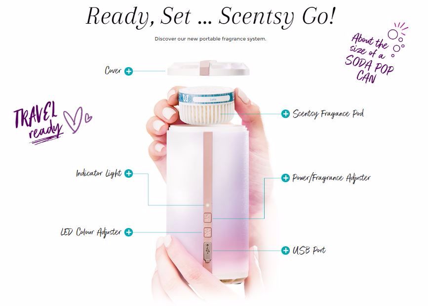 ready set scentsy go