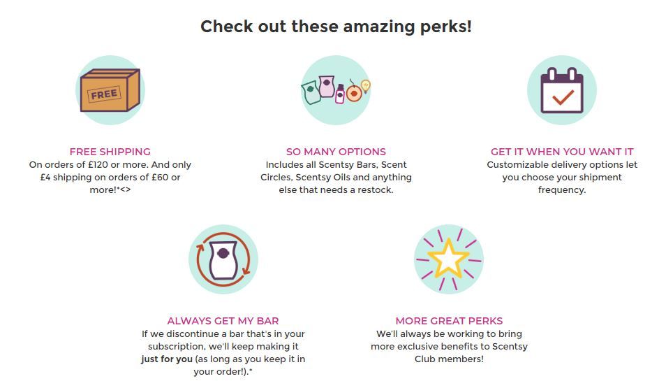 scentsy club perks wick free scented candles