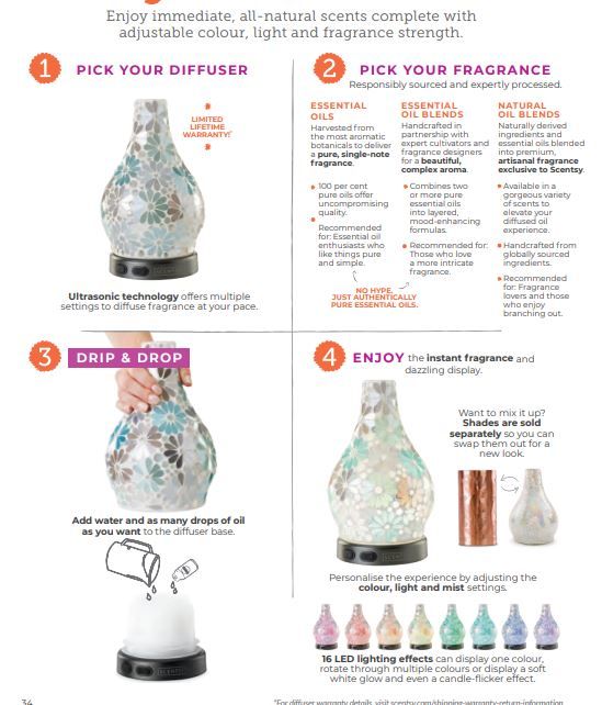 scentsy diffuser wick free scented candles 2019