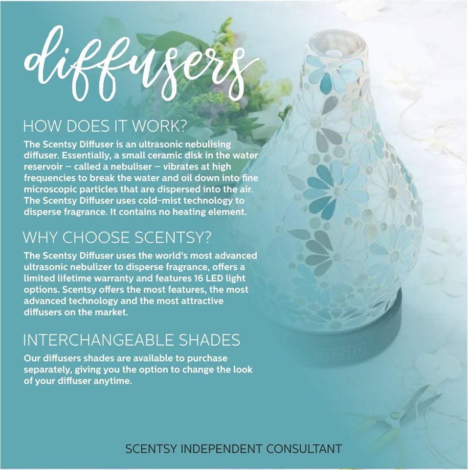 diffusers at Scentsy wick free scented candles