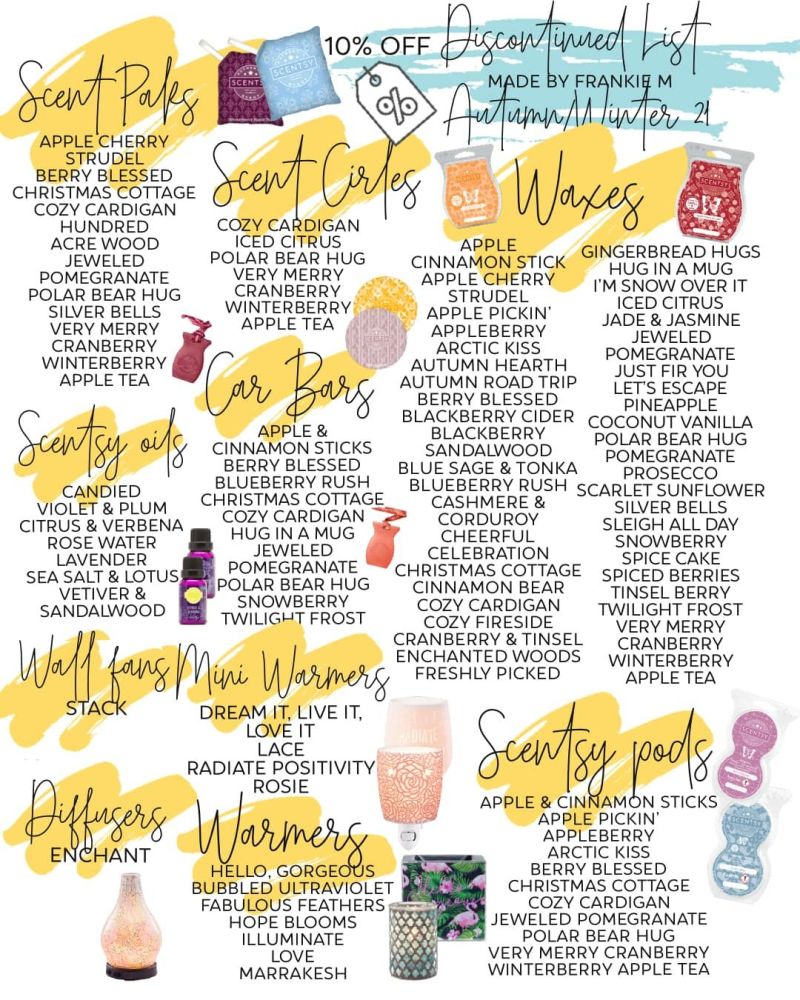 scentsy discontinuing scents list