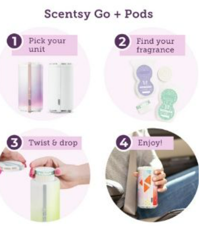 Scentsy UK pods and scent systems United UK