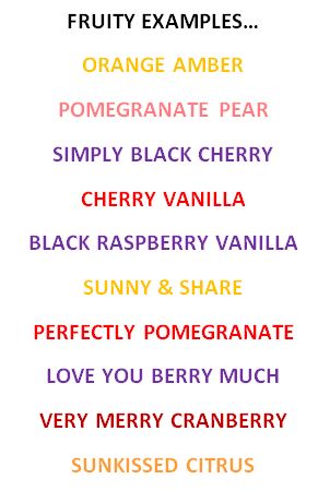 fruity fragrances scentsy