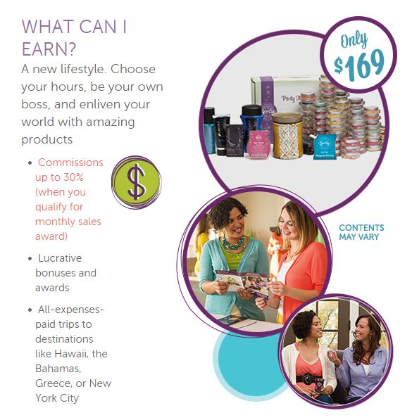 join scentsy newzealand