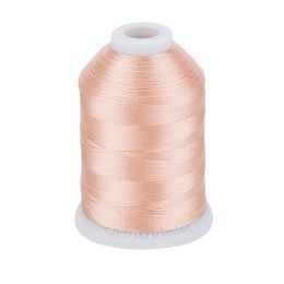 <!-- 901--> Simthread 901