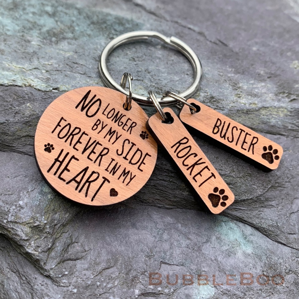 Pet Memorial Keyring. Round Shape. No Longer By My Side. Pet Loss