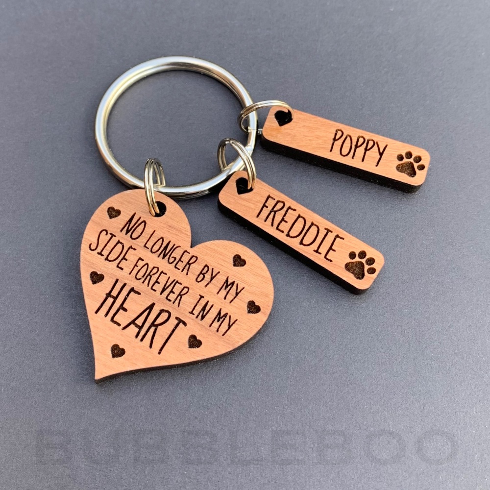 Pet Memorial Heart Keyring. No Longer By My Side. Pet Loss Gift