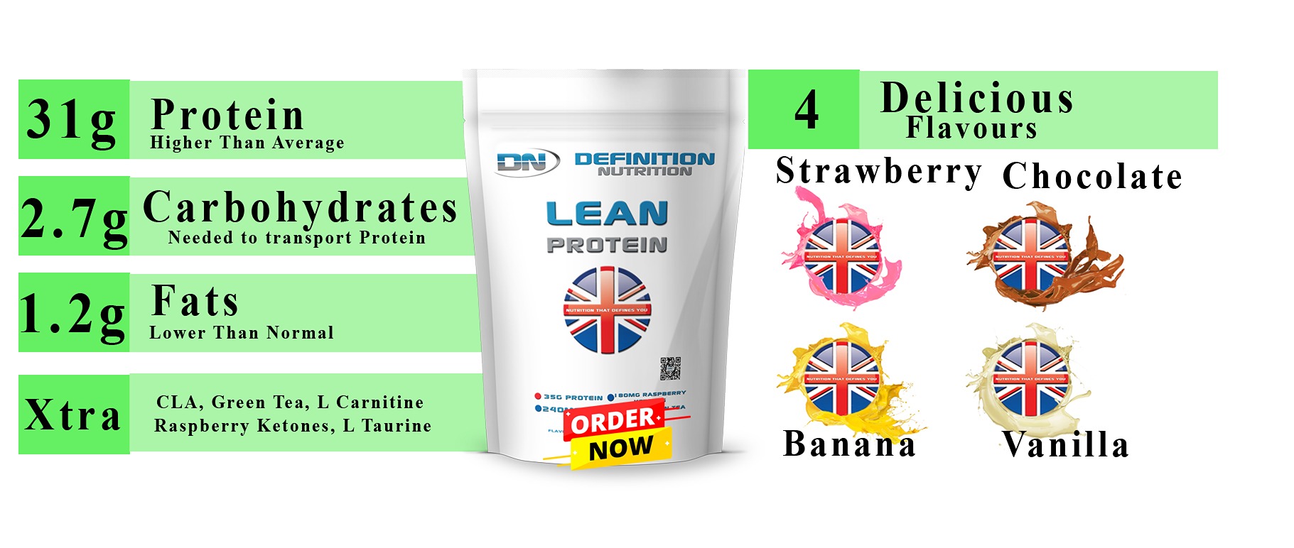 Huel Protein 3
