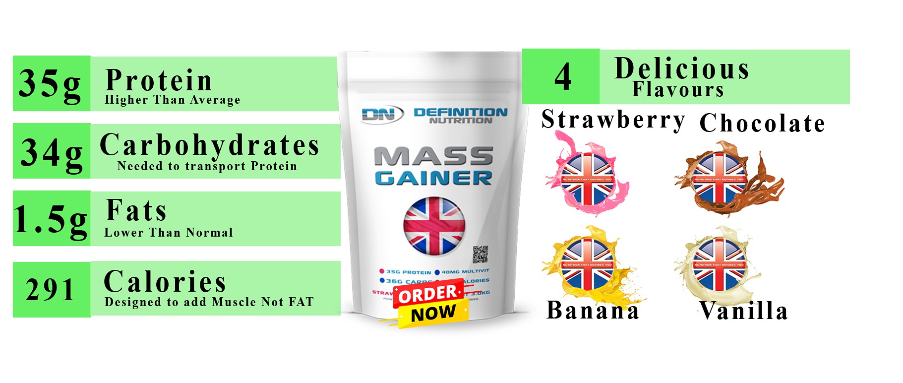 Huel Protein Mass.jpg