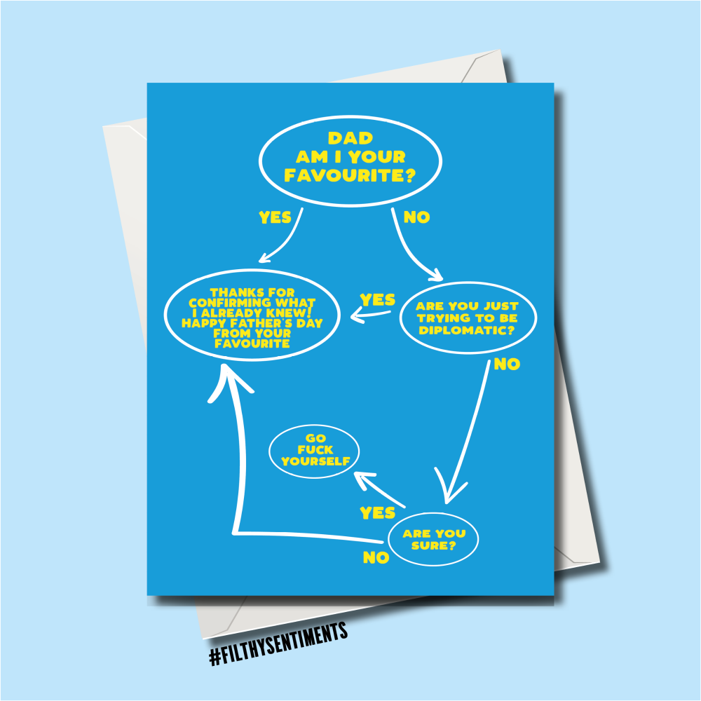        FATHER'S DAY FAVOURITE FLOWCHART - FS9009