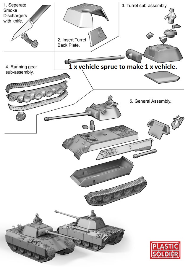 Reinforcements: PSC 1/72 (20mm) Panther Ausf A with zimmerit