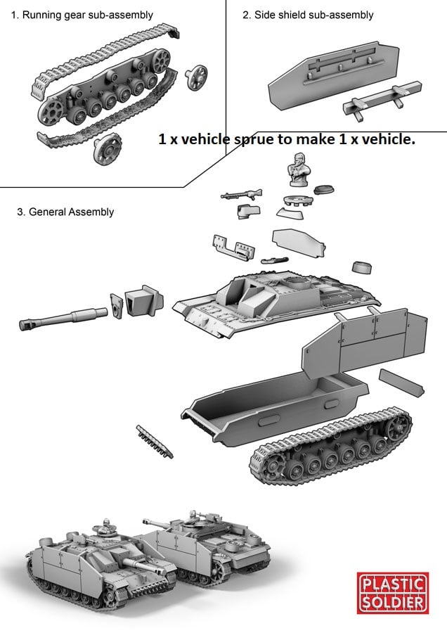 Reinforcements: PSC 1/72 (20mm) Stug III G Assault Gun x 1