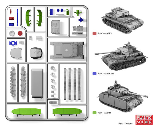 Reinforcements: PSC 1/72 (20mm) Panzer IV Tank x 1