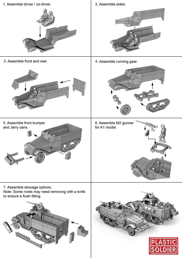 Reinforements: PSC 1/72 (20mm) US M3 Halftrack x 1