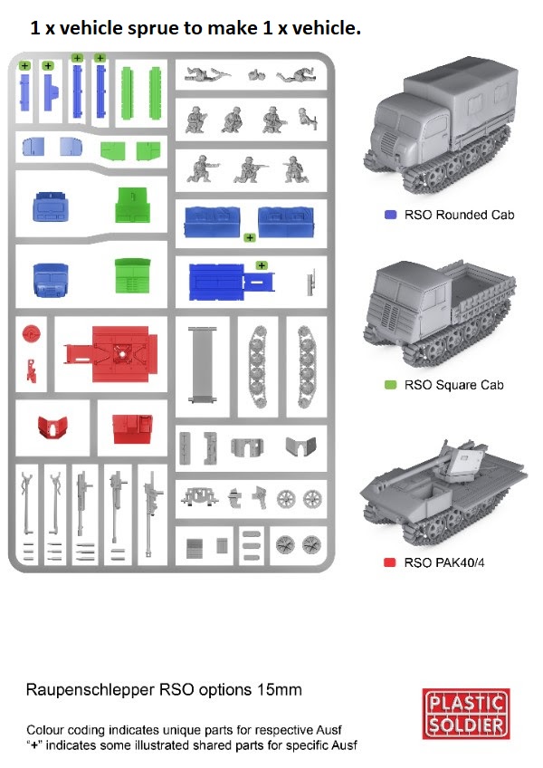 Reinforcements: PSC 1/72 (20mm) German Raupenschlepper Tractor + Pak40 ATG