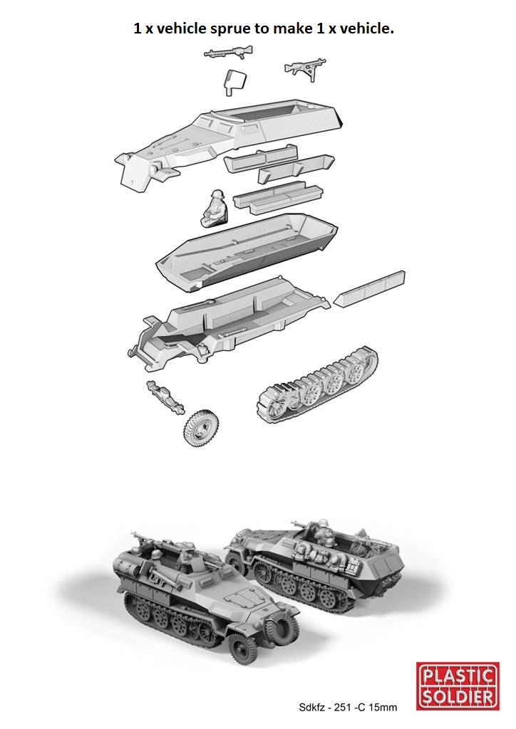 Reinforcements: PSC 1/72 (20mm) German SdKz 251/C halftrack x 1