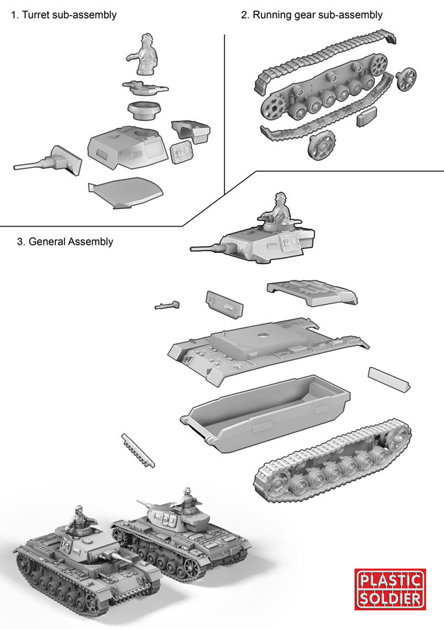 Reinforcements: PSC 1/7 (20mm) Panzer III G, H x 1