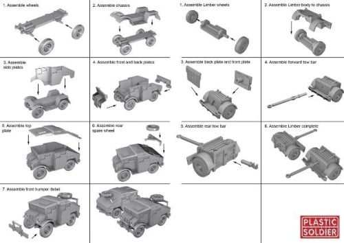 Reinforcements: PSC 1/72 (20mm) British 25pdr and CMP Tractor x 1
