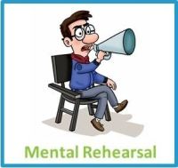 Skill - Mental Rehearse