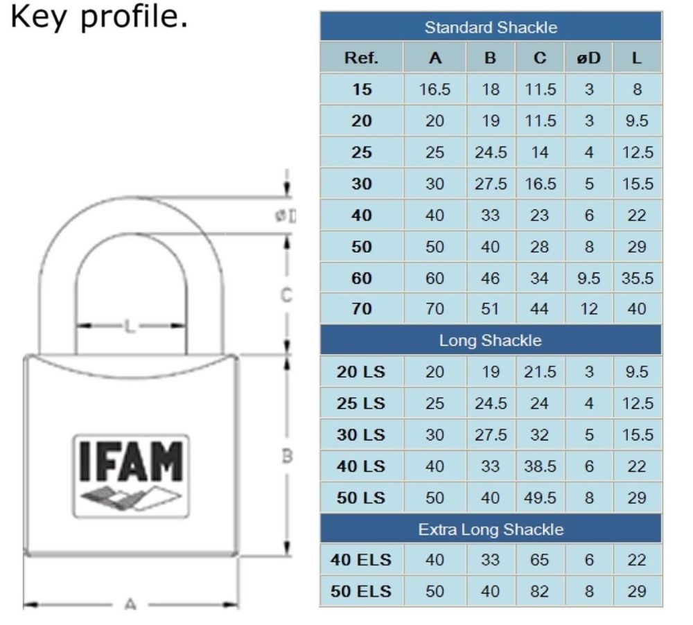 IFAM E40 PADLOCK. BRASS 40mm BODY WITH HARDENED STEEL SHACKLE. KEYED TO DIFFER.