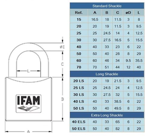  IFAM E50 LARGER SIZE BRASS PADLOCK. 50mm BODY . STANDARD STEEL SHACKLE. USE WITH LARGER HASPS OR CHAINS.