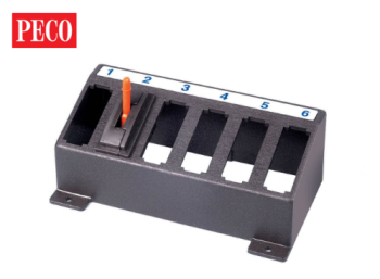 PECO Switch Console