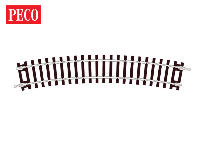 OO Standard Curve 2nd Radius