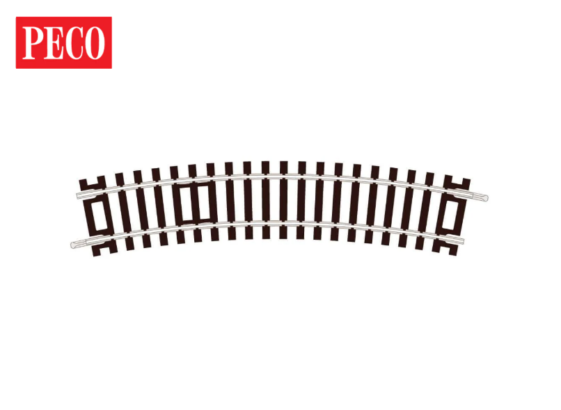 OO Standard Curve, 1st Radius