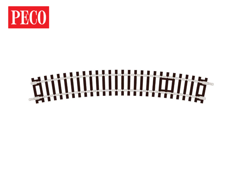 OO Standard Curve, 3rd Radius