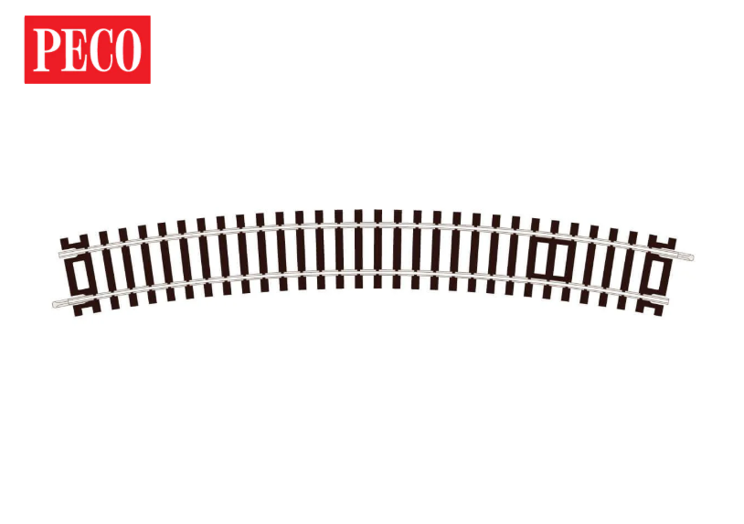 OO Standard Curve, 4th Radius
