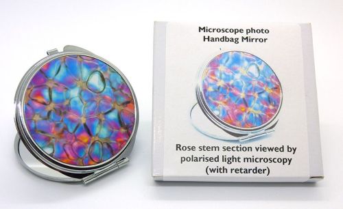 Handbag Mirrors