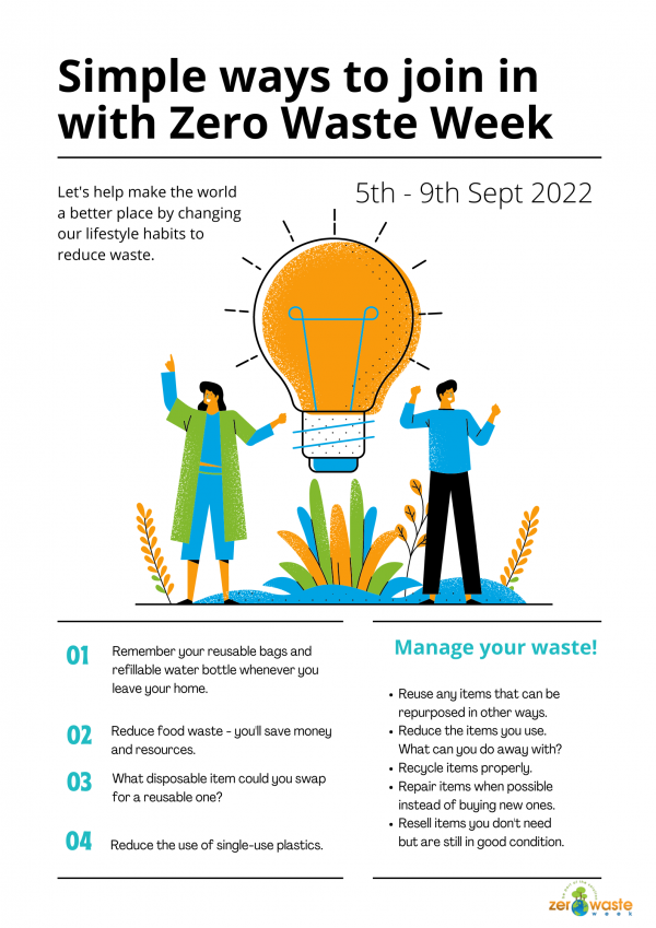 Zero Waste Week's website has a number of resources you can use to spread the word
