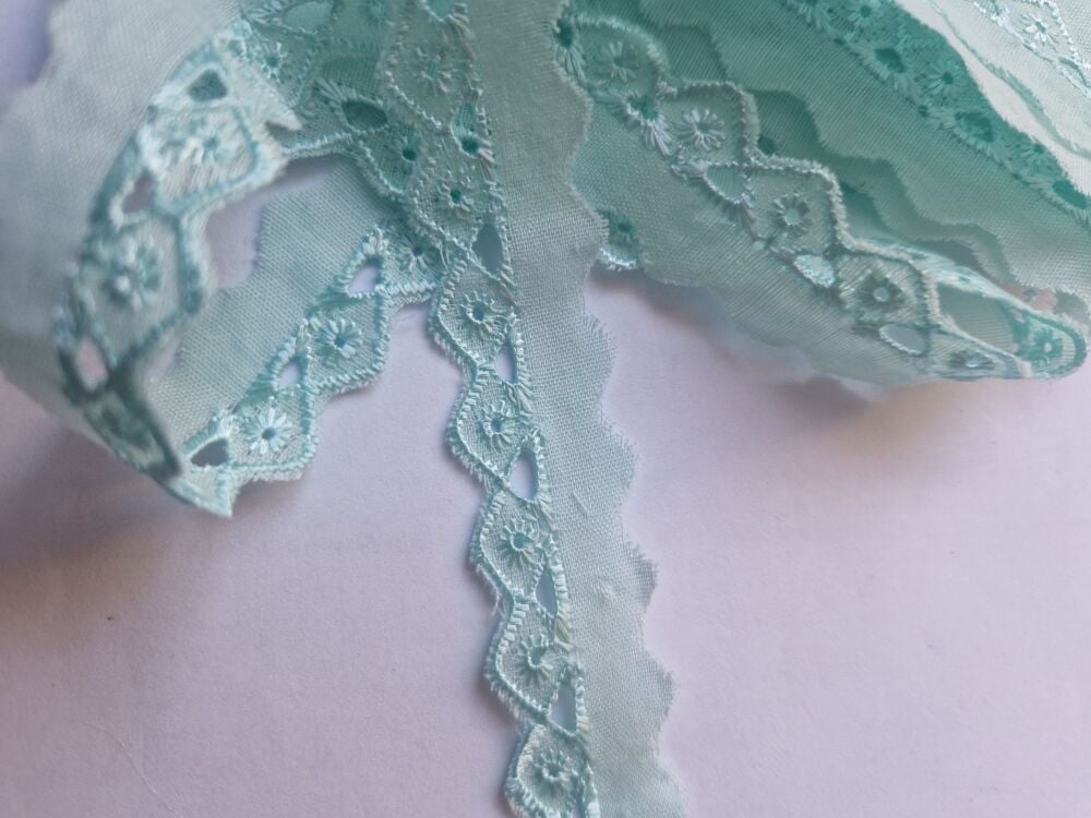 Lace -20mm - Green/ Mint  - 3 metres 20cm