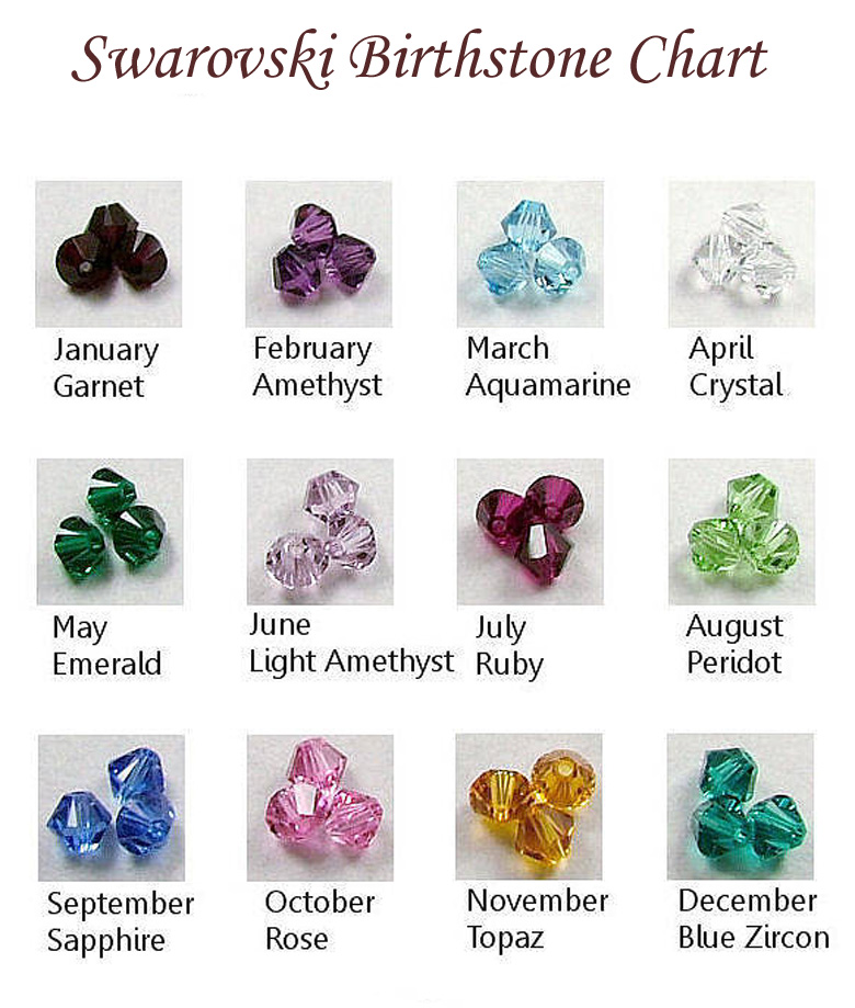 Personalised Necklace, New Baby Birth, with Name, Feet Charm, Birthstone, Date & Weight