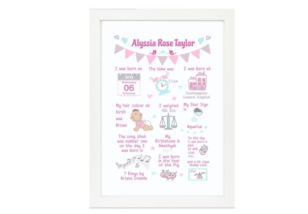 Baby birth and nursery pictures