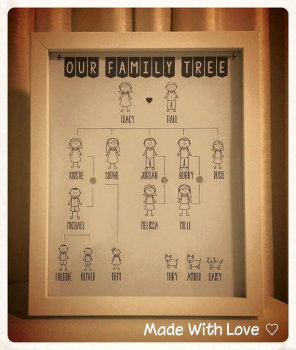 Personalised Stick Family Tree Print with White Frame