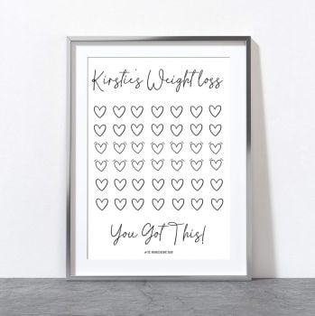 Personalised Weight Loss Print