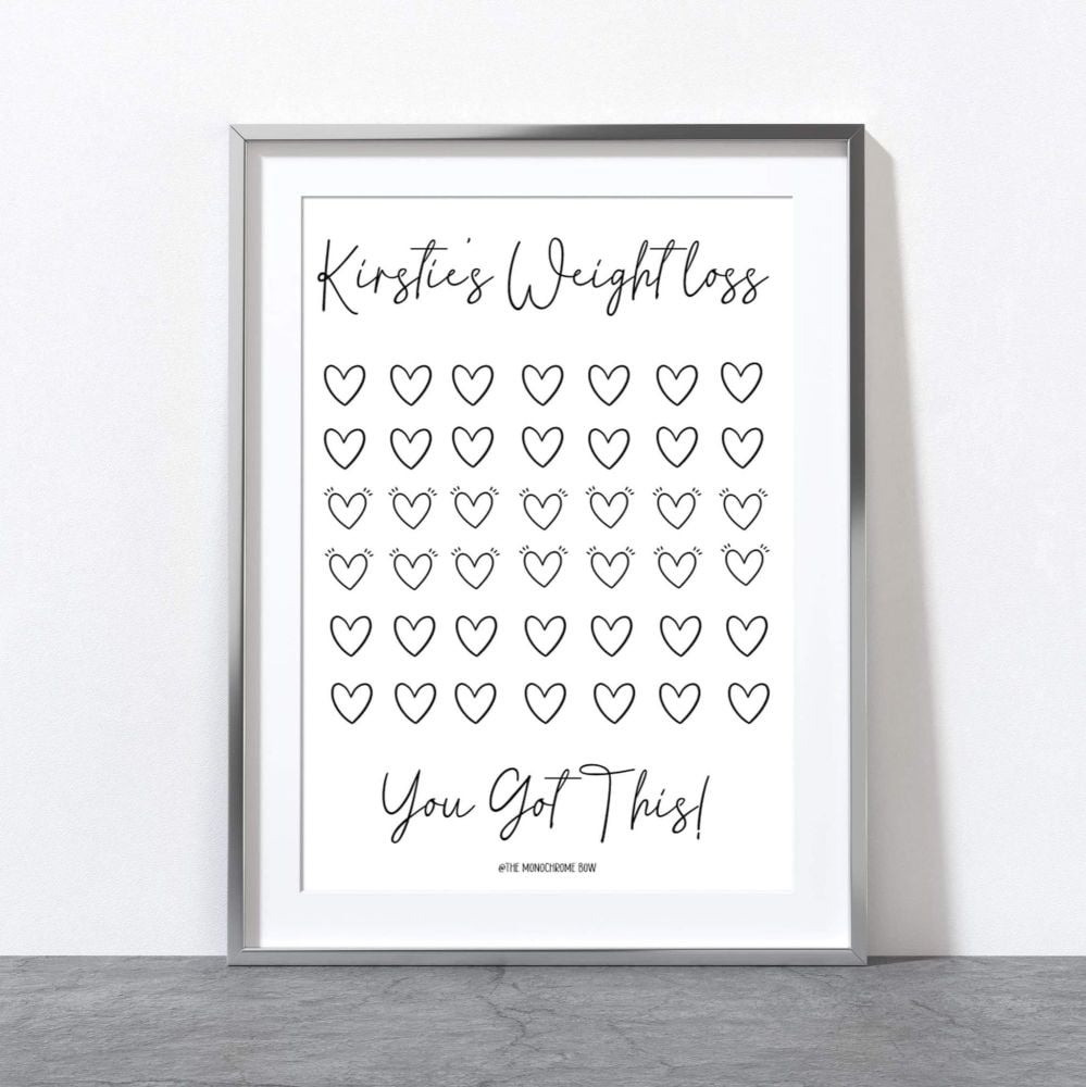 Personalised Weight Loss Print