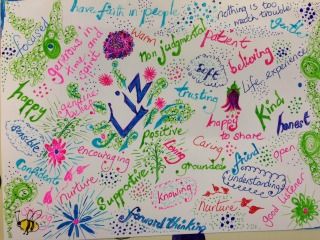 Colour Map Testimonial for Liz from Diana Gudgeon of Hamley Heath House