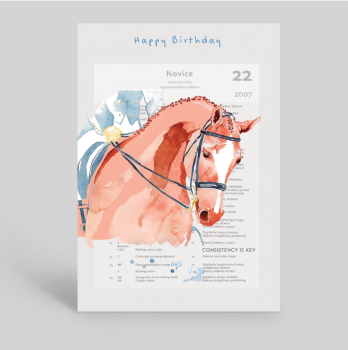 Happy Birthday- Consistency is Key Card