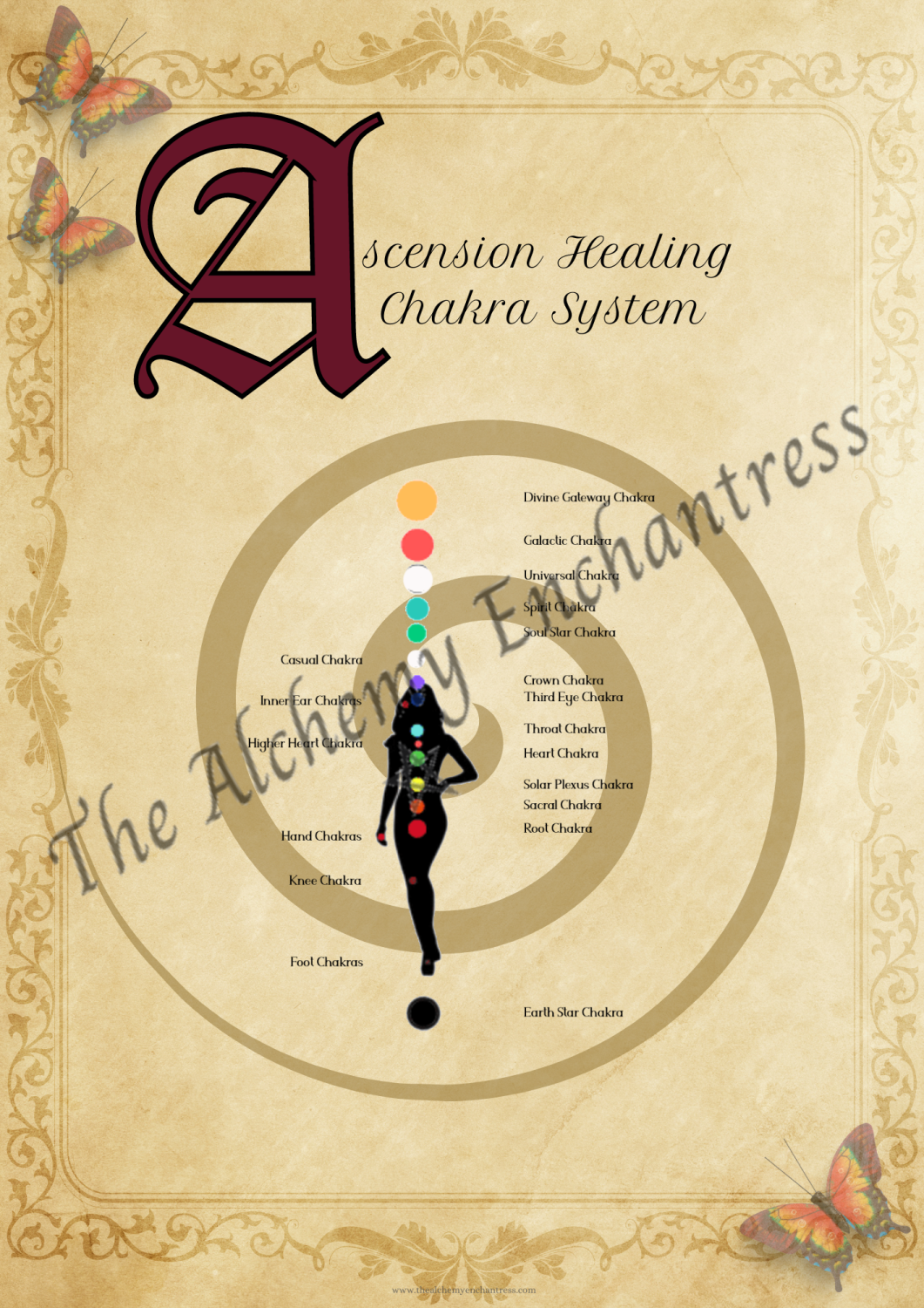 Ascension Healing Chakra System Diagram 