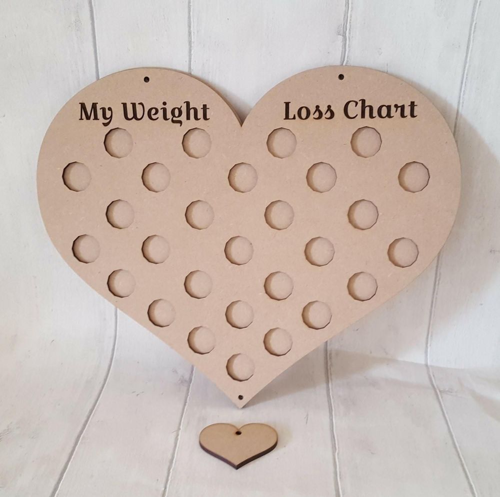 Heart weightloss chart