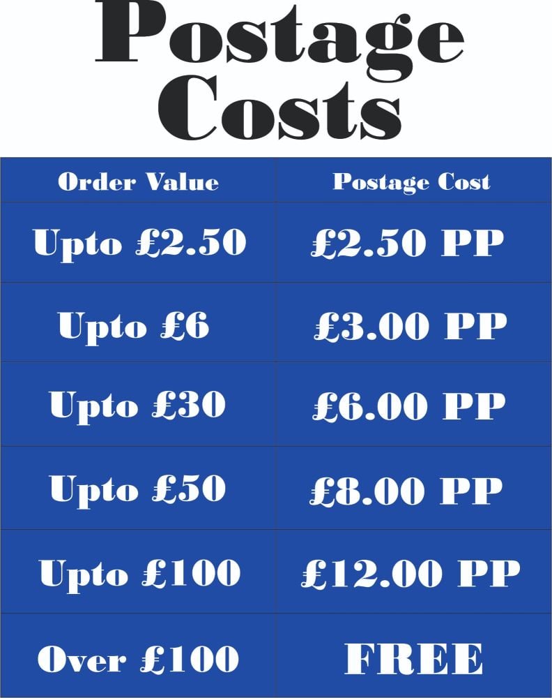 Postage Costs