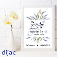LAVENDER FAMILY QUOTE<br>Personalised<br>PRINT