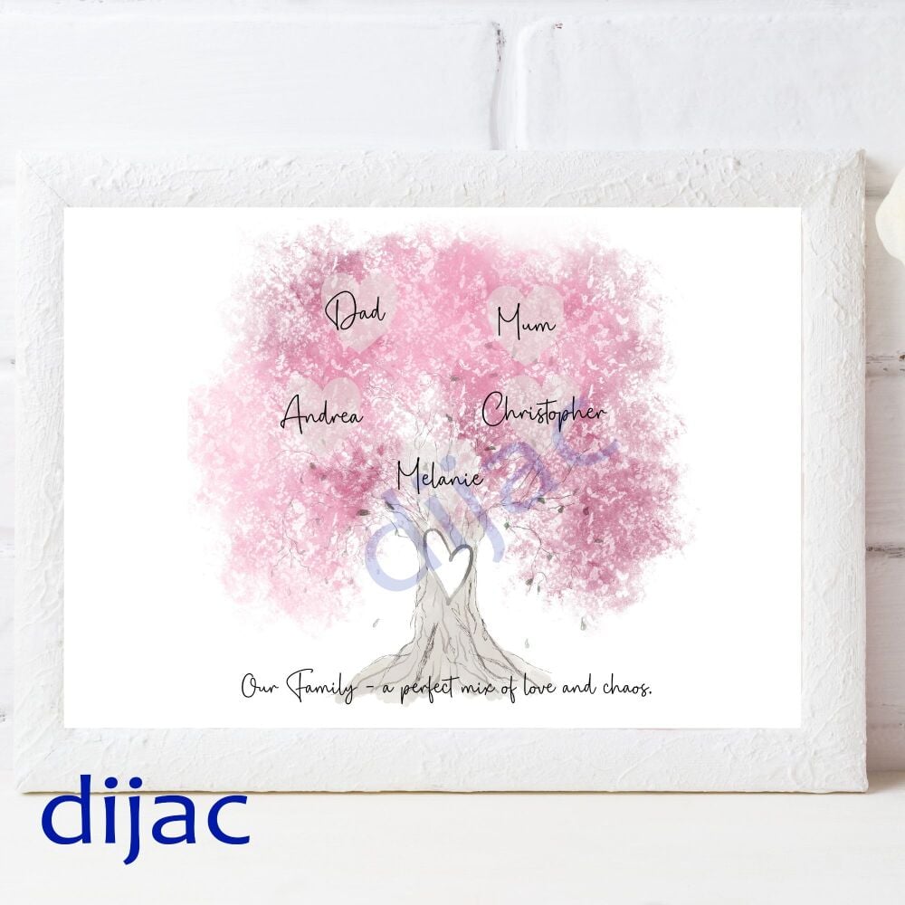 Family Tree Personalised Print PPFT1