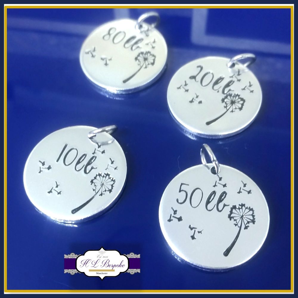 Additional Tags for Weightloss Bangle/Necklace