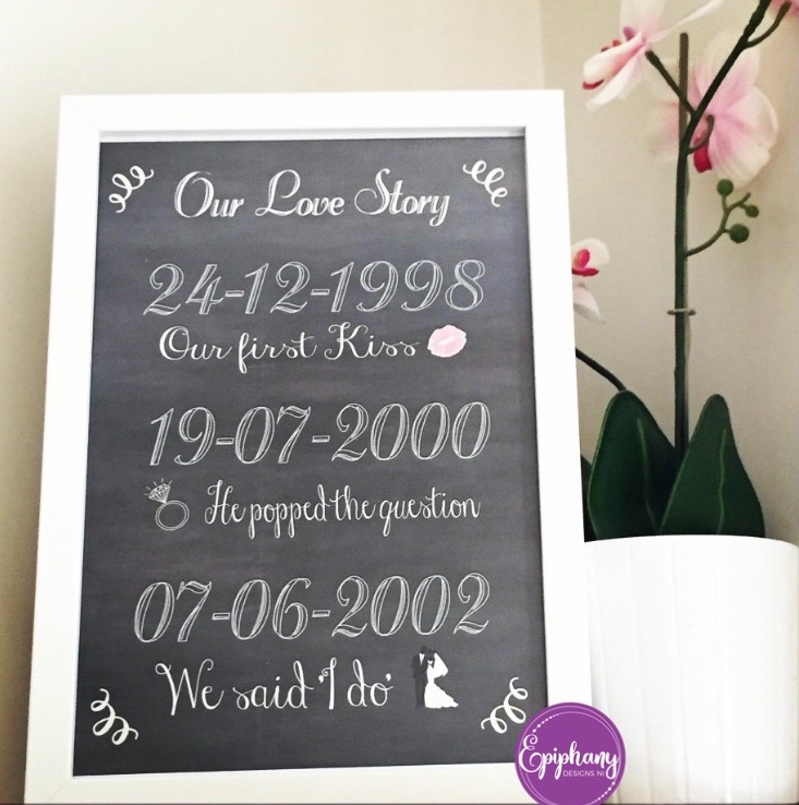 Personalised Our Love Story chalkboard effect print