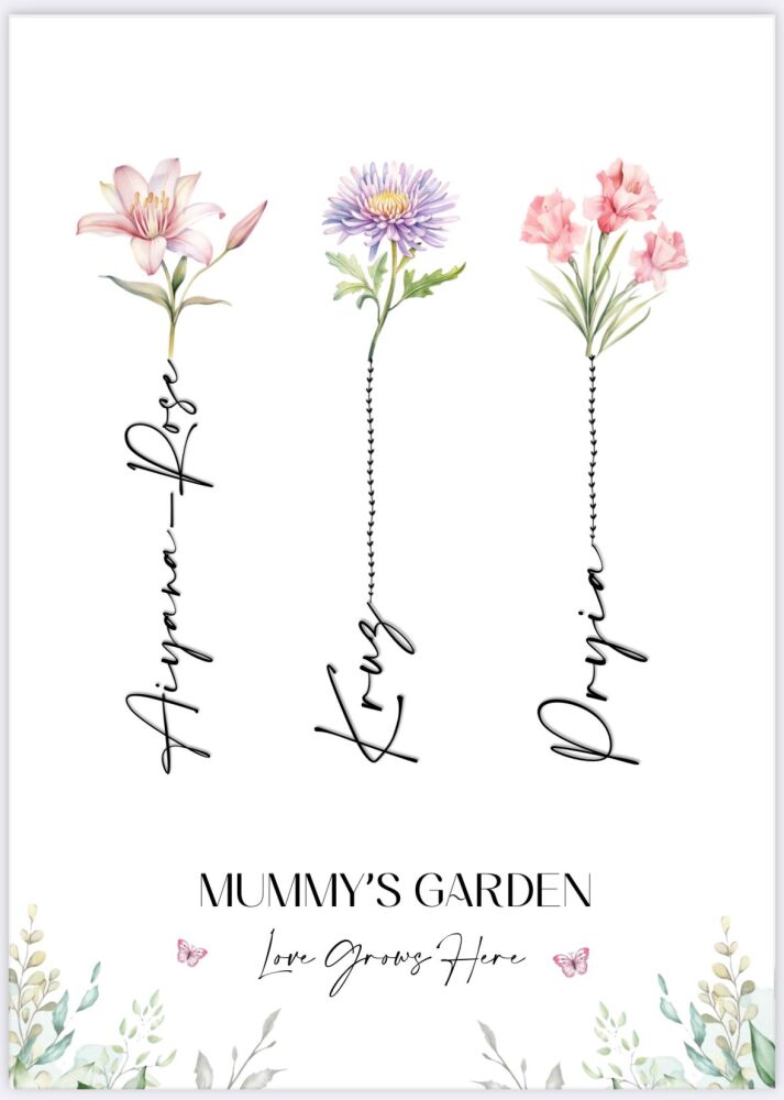 Mother's Day - Birth Flowers - Digital Download